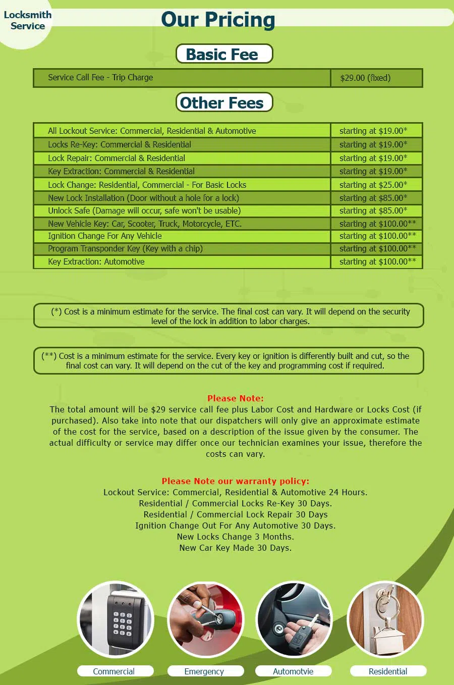 Expert Locksmith Services Katy, TX 281-817-1180